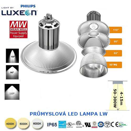 Priemyselná LED lampa LW-300W - Obrázek 2